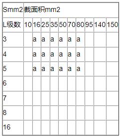 金屬材料型(鋁合金型材機(jī)殼)