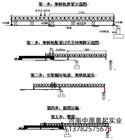 安裝橫向軌道、架橋機就位