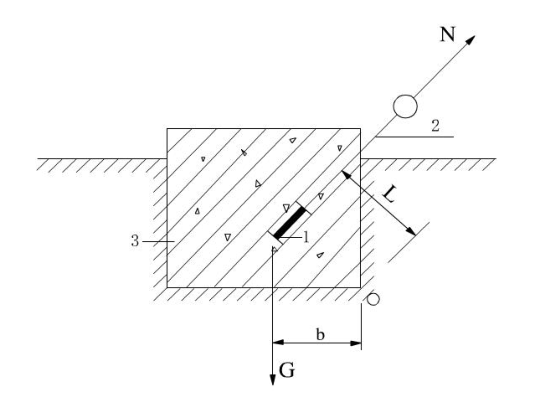 預(yù)埋混凝土地錨受力計(jì)算示意圖